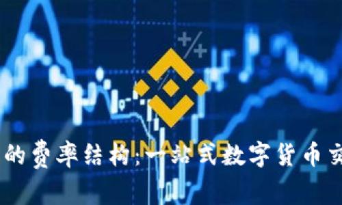 了解OK交易所的费率结构：一站式数字货币交易的成本控制